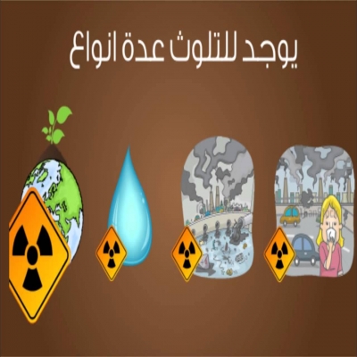 فن الكتابة والتعبير-موضوع تعبير عن التلوث البيئي وأضراره على المجتمع فن الكتابة والتعبير-موضوع تعبير عن التلوث البيئي وأضراره على المجتمع