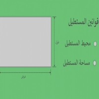 محيط المستطيل و قانون مساحة المستطيل و مساحة المربع