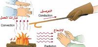 طرق ووسائل انتقال الحرارة