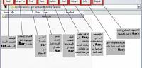 طريقة ضغط الملفات وتصغير حجمها winrar